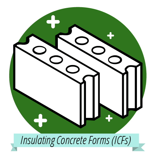 Insulating Concrete Forms (ICFs)