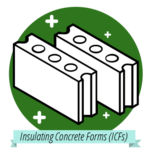 Insulating Concrete Forms (ICFs) Insulating Concrete Forms (ICFs)