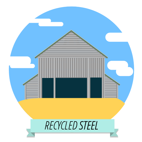 Recycled Steel Recycled Steel