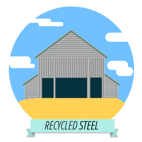 Recycled Steel