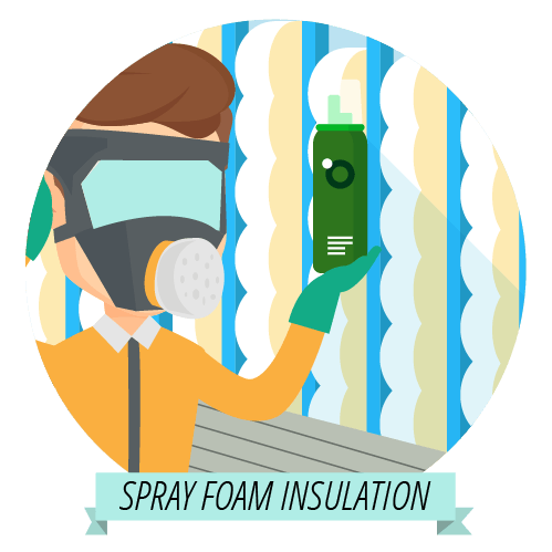 Spray Foam Insulation Spray Foam Insulation