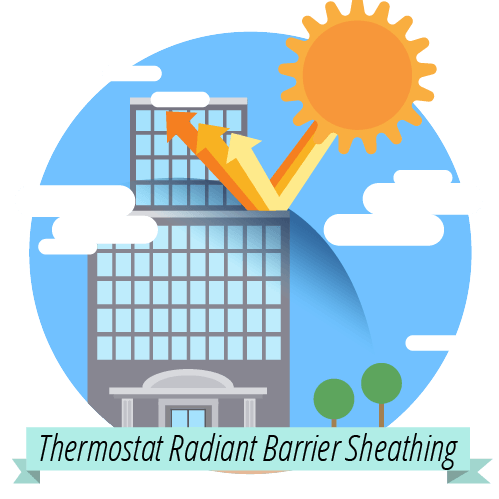 Thermostat Radiant Barrier Sheathing Thermostat Radiant Barrier Sheathing