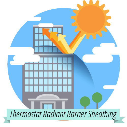 Thermostat Radiant Barrier Sheathing